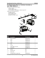 Предварительный просмотр 9 страницы Campbell Hausfeld IN468001AV Operating Instructions And Parts List Manual