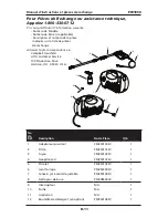 Предварительный просмотр 21 страницы Campbell Hausfeld IN468001AV Operating Instructions And Parts List Manual