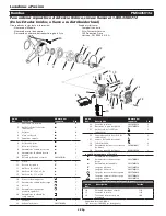 Preview for 28 page of Campbell Hausfeld IN469403AV Operating Instructions And Parts List Manual