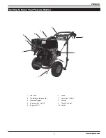 Предварительный просмотр 3 страницы Campbell Hausfeld IN470300AV Product Manual