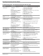 Предварительный просмотр 12 страницы Campbell Hausfeld IN470300AV Product Manual