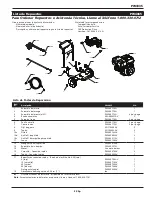 Preview for 25 page of Campbell Hausfeld IN470300AV Product Manual