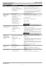 Preview for 6 page of Campbell Hausfeld IN614207AV Operating Instructions And Parts List Manual