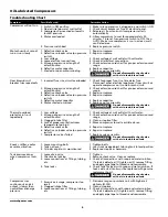 Preview for 6 page of Campbell Hausfeld IN615601AV Operating Instructions Manual