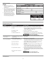 Предварительный просмотр 6 страницы Campbell Hausfeld IN625501AV Operating Instructions Manual