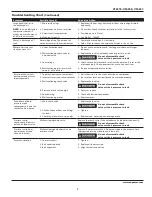 Предварительный просмотр 7 страницы Campbell Hausfeld IN625501AV Operating Instructions Manual