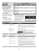 Предварительный просмотр 14 страницы Campbell Hausfeld IN625501AV Operating Instructions Manual