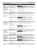 Preview for 15 page of Campbell Hausfeld IN625501AV Operating Instructions Manual