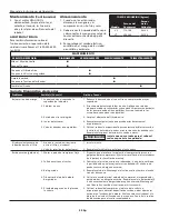 Preview for 22 page of Campbell Hausfeld IN625501AV Operating Instructions Manual