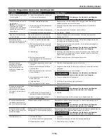 Предварительный просмотр 23 страницы Campbell Hausfeld IN625501AV Operating Instructions Manual