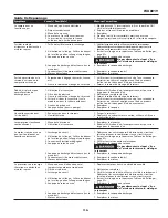 Preview for 11 page of Campbell Hausfeld IN626100AV Operating Instructions Manual