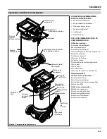 Preview for 31 page of Campbell Hausfeld IN629500AV Operating Instructions And Parts Manual