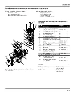 Preview for 41 page of Campbell Hausfeld IN629500AV Operating Instructions And Parts Manual
