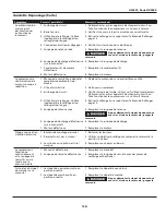 Preview for 19 page of Campbell Hausfeld IN630101AV Operating Instructions Manual