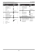 Preview for 23 page of Campbell Hausfeld IN634000AV Operating Instructions & Parts List Manual