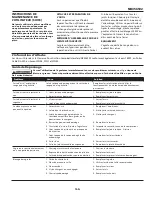 Предварительный просмотр 15 страницы Campbell Hausfeld IN715501AV Operating Instructions Manual