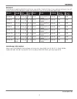 Preview for 7 page of Campbell Hausfeld IN715601AV Operating Instructions Manual