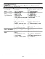 Preview for 29 page of Campbell Hausfeld IN715703AV Operating Instructions Manual