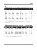 Preview for 7 page of Campbell Hausfeld IN717702AV Operating Instructions Manual