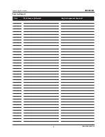 Preview for 9 page of Campbell Hausfeld IN717702AV Operating Instructions Manual