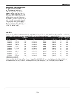 Preview for 17 page of Campbell Hausfeld IN720501AV Operating Instructions Manual