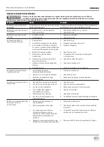 Preview for 57 page of Campbell Hausfeld IN727700AV Operating Instructions And Parts Manual