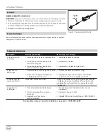 Предварительный просмотр 12 страницы Campbell Hausfeld IN728500AV Operating Instructions Manual