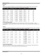 Preview for 8 page of Campbell Hausfeld IN729000AV Operating Instructions Manual