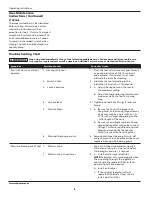 Предварительный просмотр 6 страницы Campbell Hausfeld IN735300AV Operating Instructions Manual