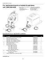 Предварительный просмотр 10 страницы Campbell Hausfeld IN972101AV Operating Instructions And Parts Manual