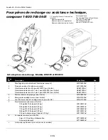 Preview for 22 page of Campbell Hausfeld IN972101AV Operating Instructions And Parts Manual