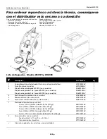 Preview for 34 page of Campbell Hausfeld IN972101AV Operating Instructions And Parts Manual