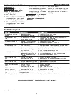 Preview for 10 page of Campbell Hausfeld IN973900AV Operating Instructions And Parts Manual