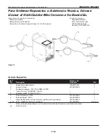 Preview for 47 page of Campbell Hausfeld IN973900AV Operating Instructions And Parts Manual