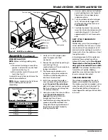 Preview for 5 page of Campbell Hausfeld IN974200AV Operating Instructions And Parts Manual