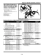 Preview for 41 page of Campbell Hausfeld IN974200AV Operating Instructions And Parts Manual