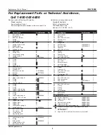 Preview for 2 page of Campbell Hausfeld IronForce IFN219000 Replacement Parts Manual