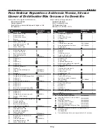 Предварительный просмотр 4 страницы Campbell Hausfeld IronForce IFN219000 Replacement Parts Manual