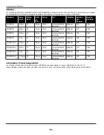 Preview for 18 page of Campbell Hausfeld IronForce IFN328K0 Operating Instructions Manual