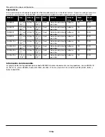 Preview for 28 page of Campbell Hausfeld IronForce IFN328K0 Operating Instructions Manual