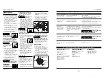 Preview for 2 page of Campbell Hausfeld IRONFORCFe WL6500 series Operating Instructions Manual