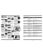 Предварительный просмотр 2 страницы Campbell Hausfeld Kobalt KBS530 Operating Instructions Manual