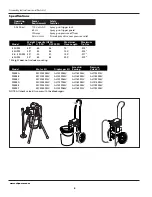 Предварительный просмотр 4 страницы Campbell Hausfeld LIGHT DUTY CART Airless Paint Sprayers Assembly Instructions And Parts List