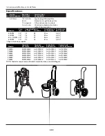 Preview for 12 page of Campbell Hausfeld LIGHT DUTY CART Airless Paint Sprayers Assembly Instructions And Parts List