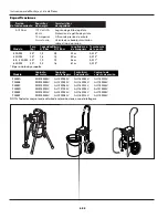 Предварительный просмотр 12 страницы Campbell Hausfeld LIGHT DUTY CART Airless Paint Sprayers Assembly Instructions And Parts List