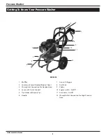 Preview for 2 page of Campbell Hausfeld Maxus IN469101AV Operating Instructions And Parts List Manual