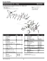 Предварительный просмотр 12 страницы Campbell Hausfeld Maxus IN469101AV Operating Instructions And Parts List Manual