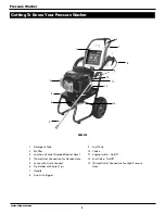 Preview for 2 page of Campbell Hausfeld Maxus PW2515 Operating Instructions And Parts List Manual