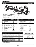 Preview for 44 page of Campbell Hausfeld Maxus PW2515 Operating Instructions And Parts List Manual