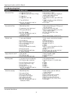 Предварительный просмотр 6 страницы Campbell Hausfeld MP3311 Operating Instructions And Parts List Manual